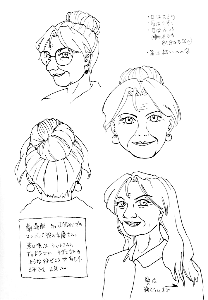 コンホーテンババア